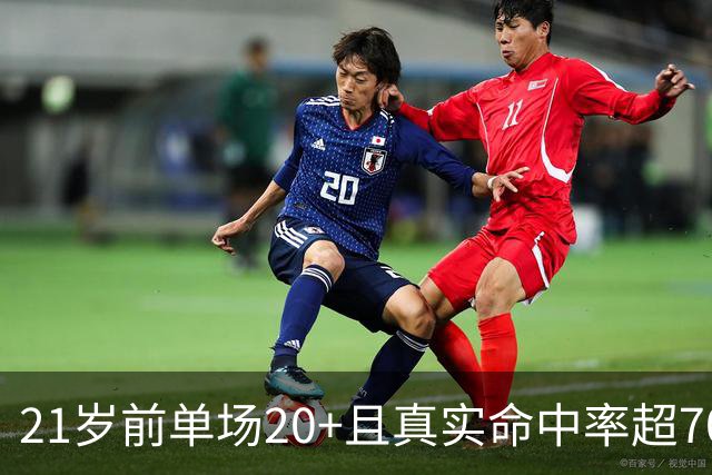 21岁前单场20+且真实命中率超70%场次榜：锡安29次第1克尼佩尔第2